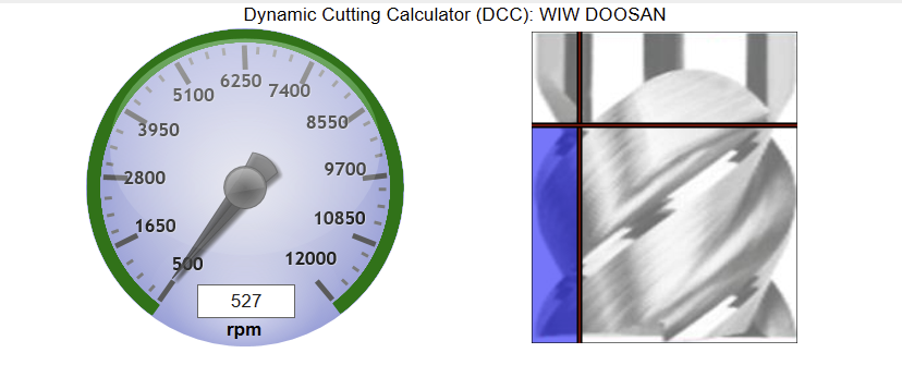 A close-up of a gauge

AI-generated content may be incorrect.