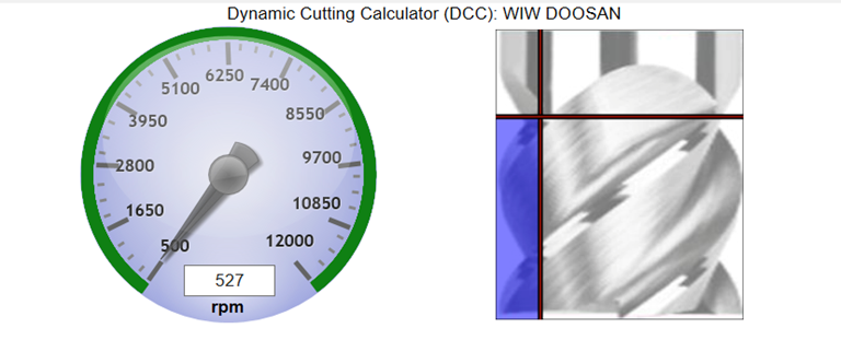 A close-up of a gauge

AI-generated content may be incorrect.