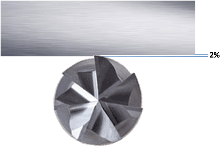 A close-up of a metal object

AI-generated content may be incorrect.