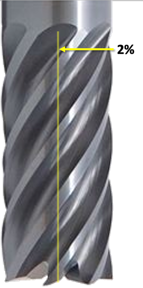 A close up of a metal object

AI-generated content may be incorrect.