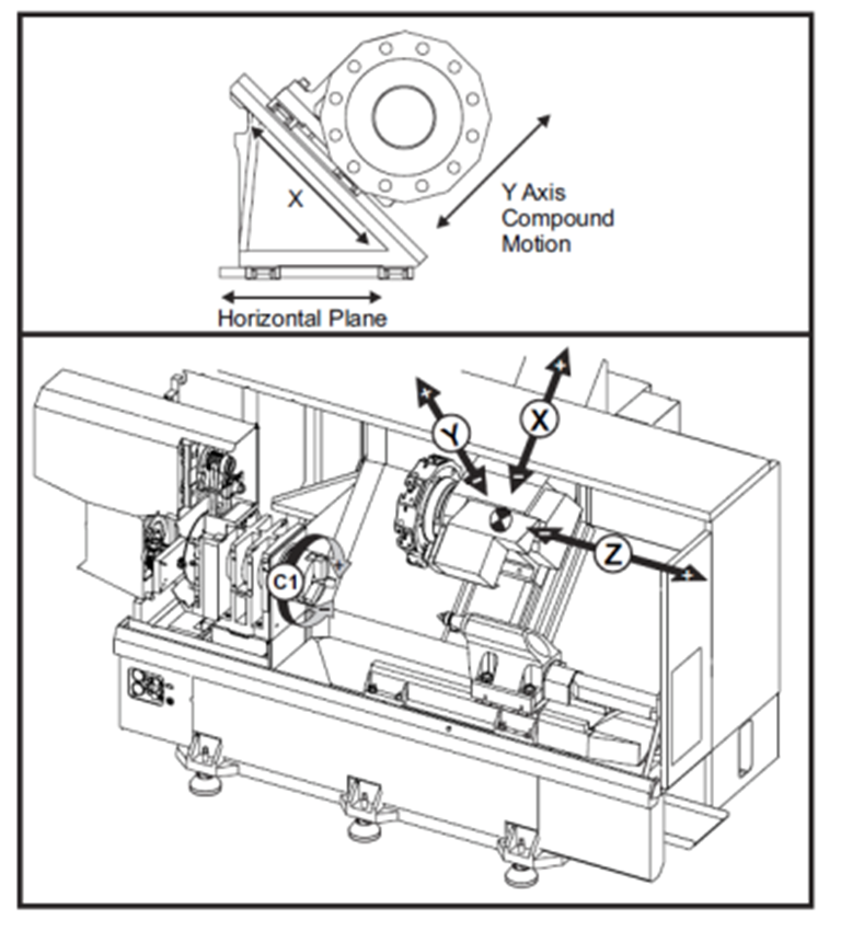 Ein Diagramm einer Maschine

KI-generierte Inhalte k�nnen falsch sein.