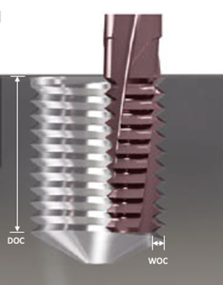 A close-up of a metal cutter

AI-generated content may be incorrect.
