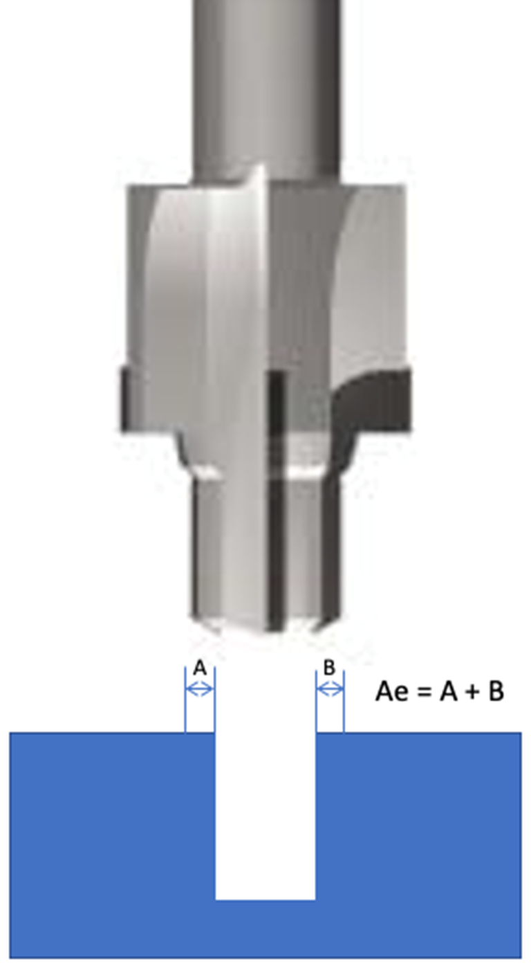 A close-up of a metal object

AI-generated content may be incorrect.
