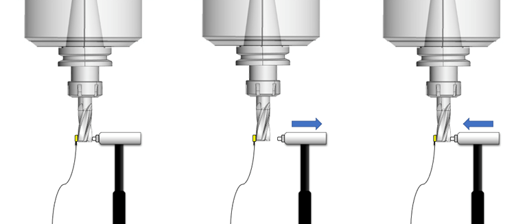 A diagram of a machine

AI-generated content may be incorrect.