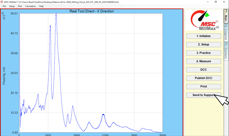 Ein Screenshot eines Diagramms

KI-generierte Inhalte k�nnen falsch sein.