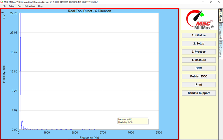 A screen shot of a graph

AI-generated content may be incorrect.