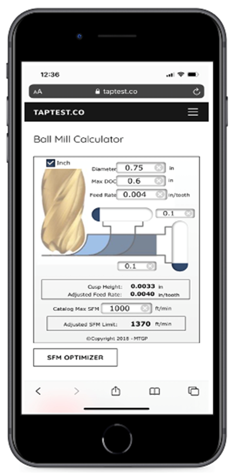 A close-up of a calculator

AI-generated content may be incorrect.